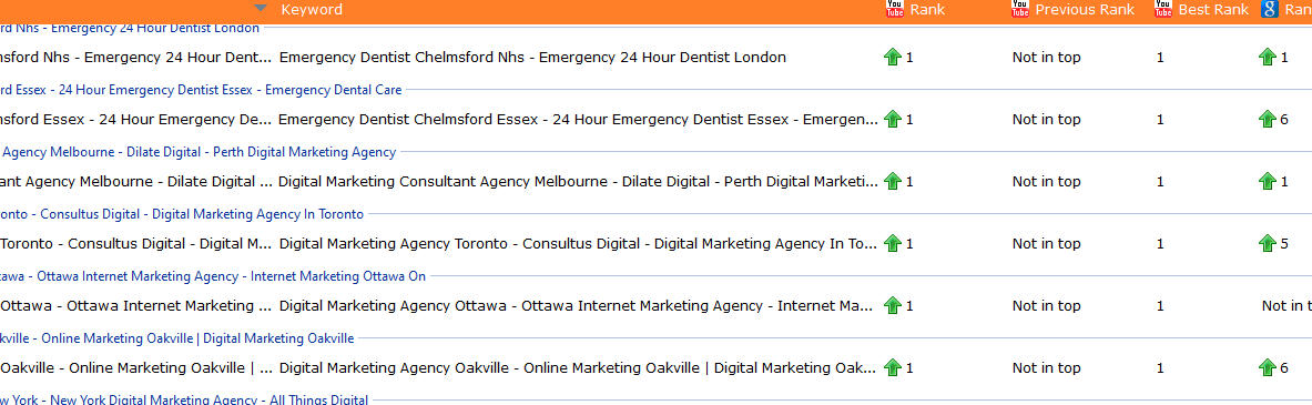 local youtube seo search results rankings 2