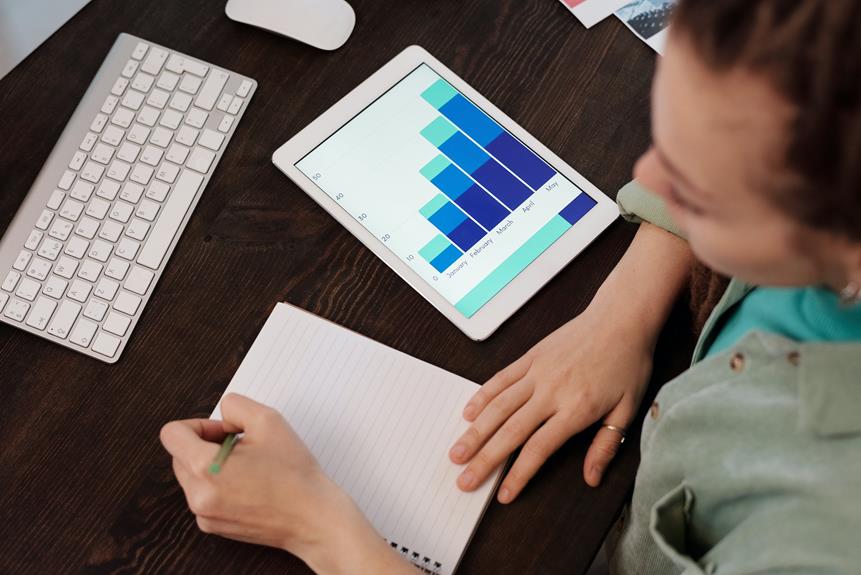 writing seo optimized articles guide